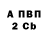 Кодеиновый сироп Lean Purple Drank POLID MEN